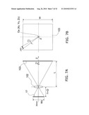 CAMERA diagram and image