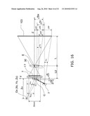 CAMERA diagram and image