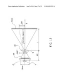 CAMERA diagram and image