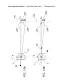 CAMERA diagram and image