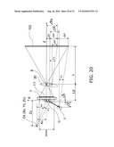 CAMERA diagram and image