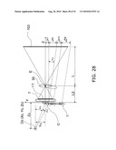 CAMERA diagram and image