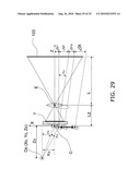 CAMERA diagram and image