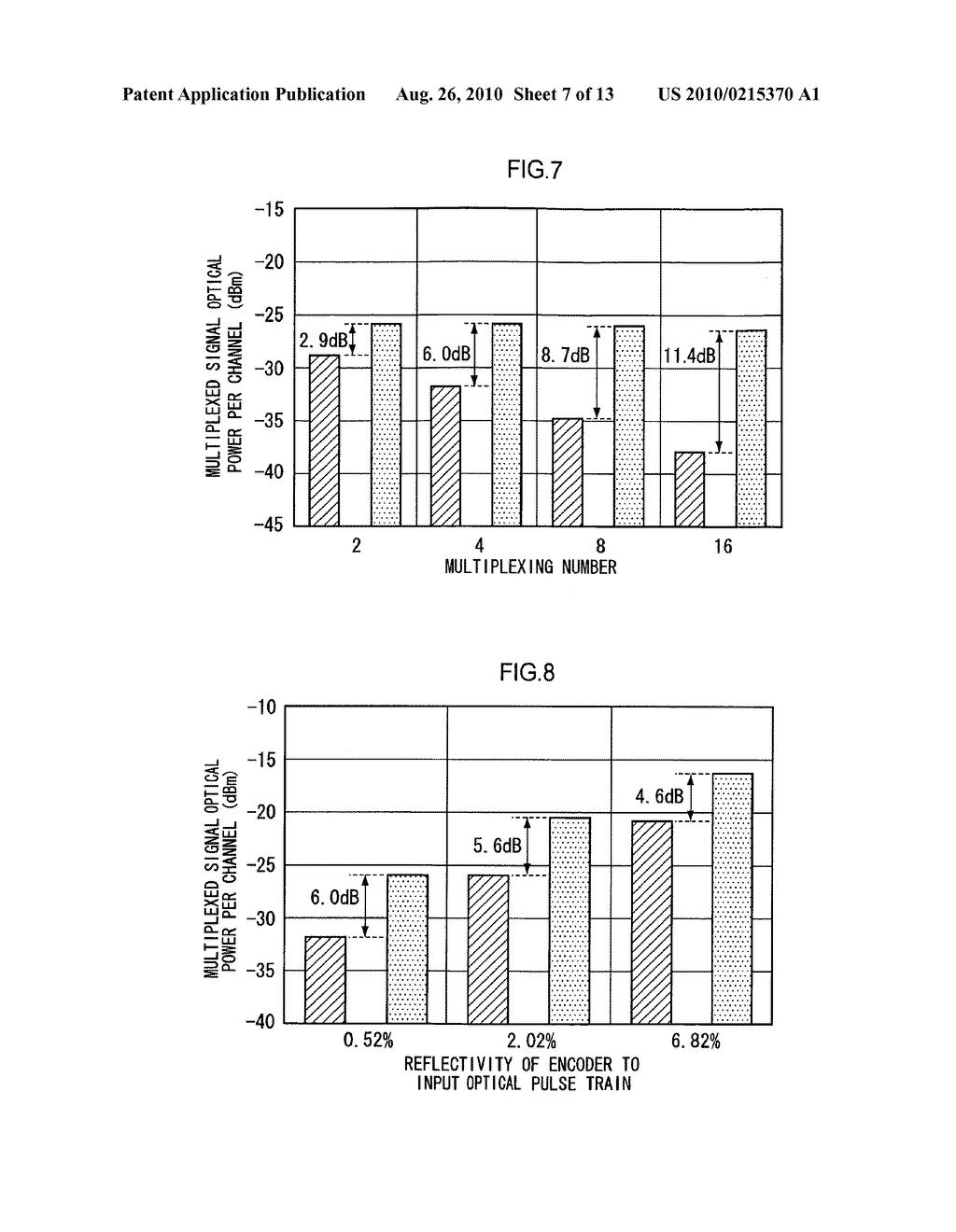 OPTICAL CODE DIVISION MULTIPLEX SIGNAL GENERATOR - diagram, schematic, and image 08