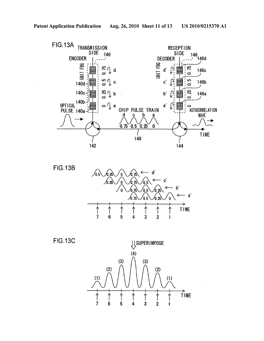 OPTICAL CODE DIVISION MULTIPLEX SIGNAL GENERATOR - diagram, schematic, and image 12