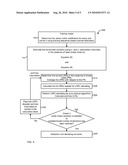 POLARIZATION MODE DISPERSION (PMD) COMPENSATION IN POLARIZATION MULTIPLEXED CODED ORTHOGONAL FREQUENCY DIVISION MULTIPLEXING (OFDM) SYSTEMS diagram and image