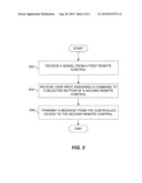 METHODS AND APPARATUS FOR LEARNING REMOTE CONTROL COMMANDS diagram and image