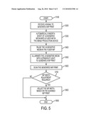 METHOD AND APPARATUS FOR AUTOMATICALLY ADJUSTING NIP WIDTH BASED ON A SCANNED NIP PRINT IMAGE ON ULTRAVIOLET (UV)-SENSITIVE MEDIA IN AN IMAGE PRODUCTION DEVICE diagram and image