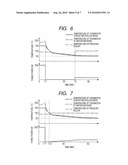 IMAGE FORMING APPARATUS diagram and image