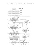 IMAGE FORMING APPARATUS diagram and image