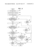 IMAGE FORMING APPARATUS diagram and image