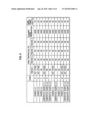 DEVELOPER, IMAGE FORMING UNIT AND IMAGE FORMING APPARATUS diagram and image