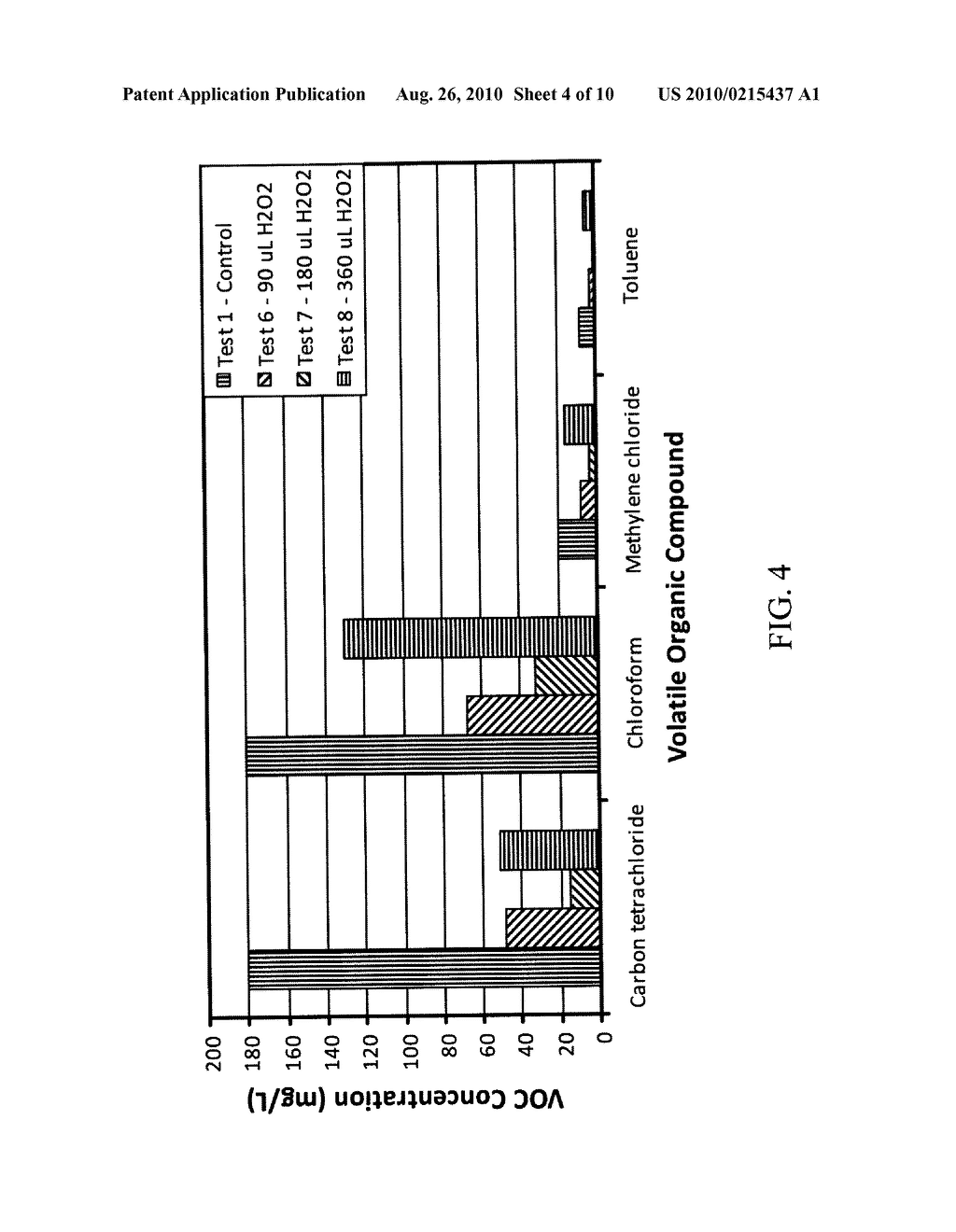 MANGANESE-MEDIATED REDOX PROCESSES FOR ENVIRONMENTAL CONTAMINANT REMEDIATION - diagram, schematic, and image 05