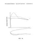 GAS TURBINE ENGINE INLET WITH NOISE REDUCTION FEATURES diagram and image