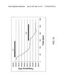 NOx Adsorptive Films For NOx Sensor Technologies diagram and image