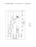 NOx Adsorptive Films For NOx Sensor Technologies diagram and image