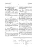 NOx Adsorptive Films For NOx Sensor Technologies diagram and image