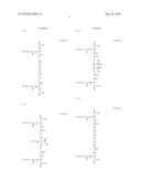 Body Surface Protecting Composition diagram and image