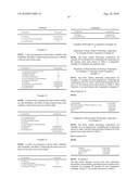 Body Surface Protecting Composition diagram and image