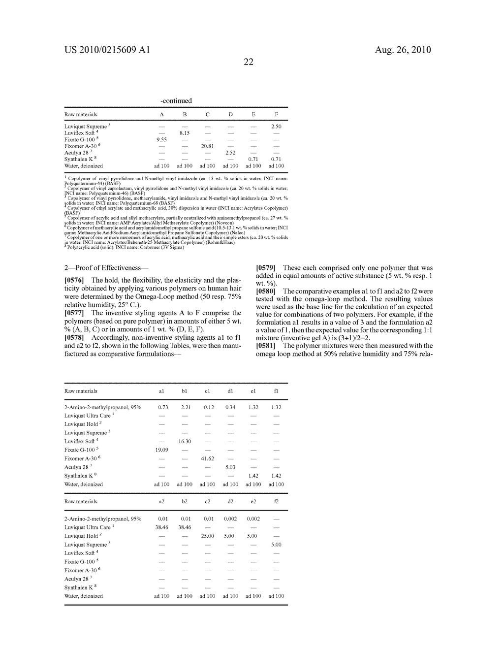 Styling Agents Giving a High Degree of Hold in Humid Conditions - diagram, schematic, and image 23