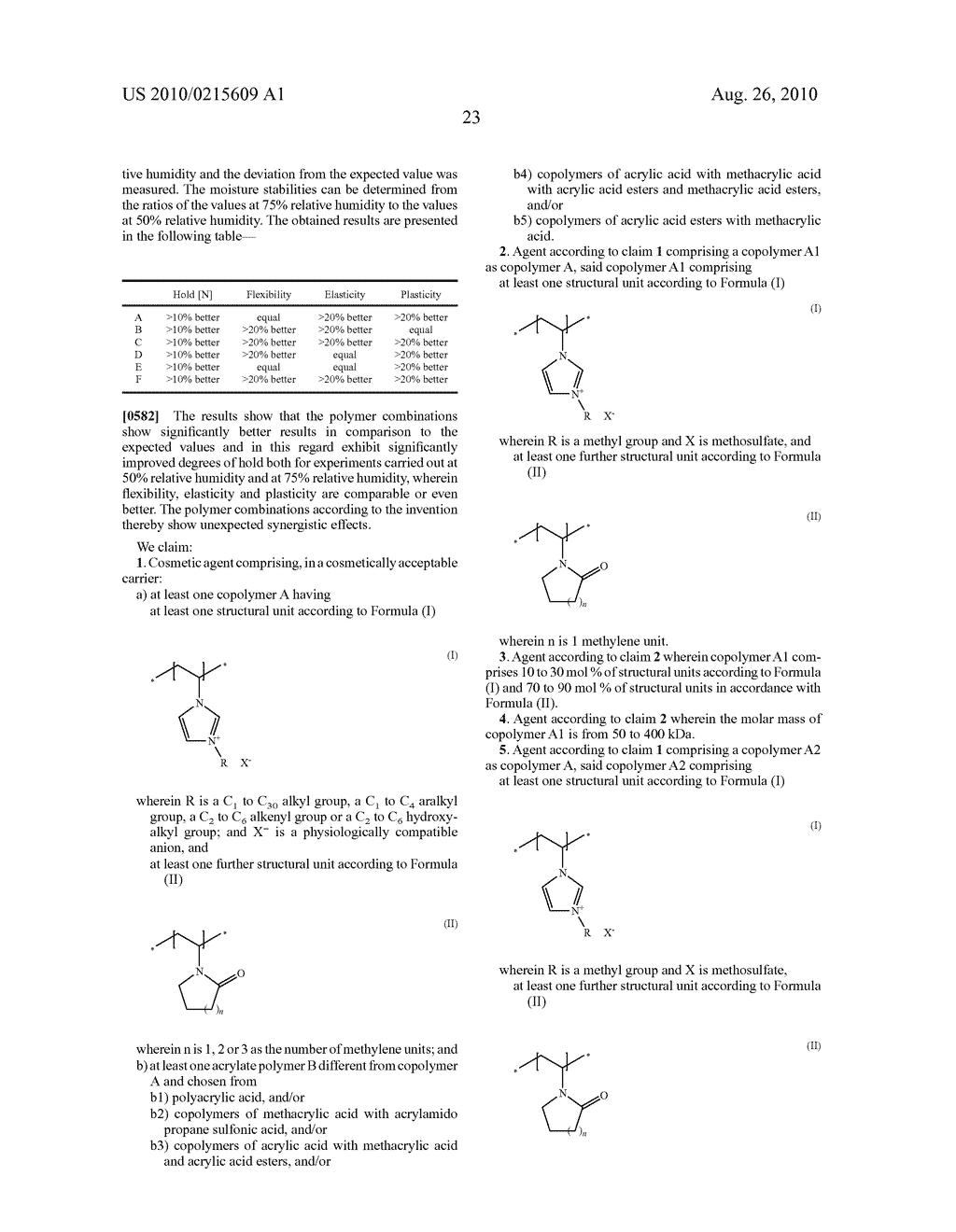 Styling Agents Giving a High Degree of Hold in Humid Conditions - diagram, schematic, and image 24