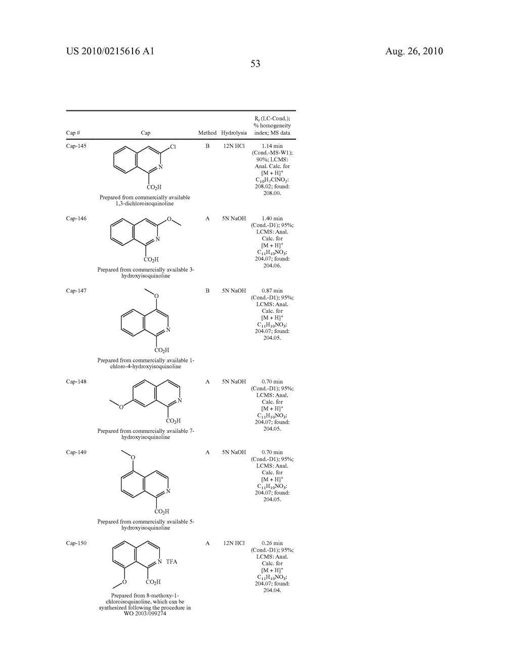 Hepatitis C Virus Inhibitors - diagram, schematic, and image 54