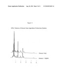 EFFICIENT PREPARATION OF NAPHTHOQUINONE ANTICANCER ACTIVE INGREDIENTS diagram and image