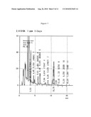 EFFICIENT PREPARATION OF NAPHTHOQUINONE ANTICANCER ACTIVE INGREDIENTS diagram and image