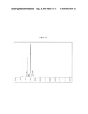 EFFICIENT PREPARATION OF NAPHTHOQUINONE ANTICANCER ACTIVE INGREDIENTS diagram and image