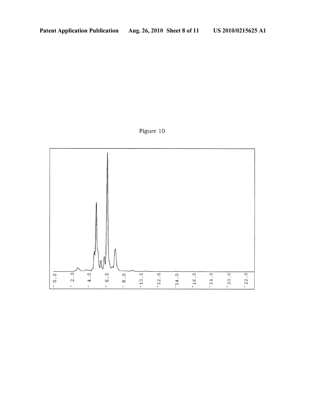 EFFICIENT PREPARATION OF NAPHTHOQUINONE ANTICANCER ACTIVE INGREDIENTS - diagram, schematic, and image 09