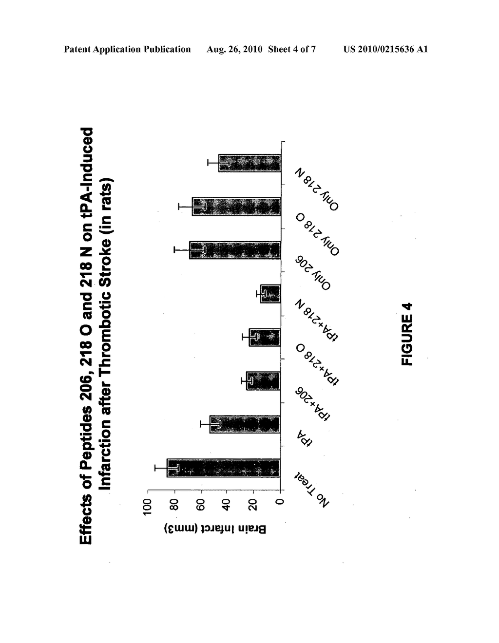 PEPTIDES DERIVED FROM PLASMINOGEN ACTIVATOR INHIBITOR-1 AND USES THEREOF - diagram, schematic, and image 05