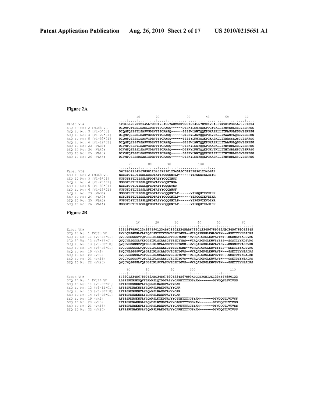 Humanized antibodies that bind to CD19 and their uses - diagram, schematic, and image 03