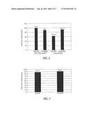 METHODS AND COMPOSITIONS OF TREATMENT FOR MODULATING THE IMMUNE SYSTEM OF ANIMALS diagram and image