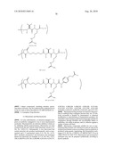 ANTI-CD79B ANTIBODIES AND IMMUNOCONJUGATES AND METHODS OF USE diagram and image