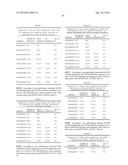 ANTI-CD79B ANTIBODIES AND IMMUNOCONJUGATES AND METHODS OF USE diagram and image