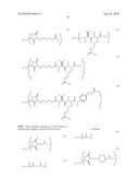 ANTI-CD79B ANTIBODIES AND IMMUNOCONJUGATES AND METHODS OF USE diagram and image