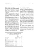 ANTI-CD79B ANTIBODIES AND IMMUNOCONJUGATES AND METHODS OF USE diagram and image