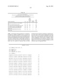 ANTI-CD79B ANTIBODIES AND IMMUNOCONJUGATES AND METHODS OF USE diagram and image