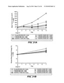 ANTI-CD79B ANTIBODIES AND IMMUNOCONJUGATES AND METHODS OF USE diagram and image