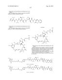 ANTI-CD79B ANTIBODIES AND IMMUNOCONJUGATES AND METHODS OF USE diagram and image