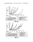 ANTI-CD79B ANTIBODIES AND IMMUNOCONJUGATES AND METHODS OF USE diagram and image