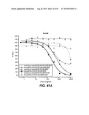 ANTI-CD79B ANTIBODIES AND IMMUNOCONJUGATES AND METHODS OF USE diagram and image