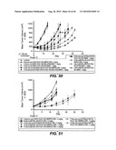 ANTI-CD79B ANTIBODIES AND IMMUNOCONJUGATES AND METHODS OF USE diagram and image