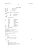 ANTI-CD79B ANTIBODIES AND IMMUNOCONJUGATES AND METHODS OF USE diagram and image