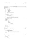 ANTI-CD79B ANTIBODIES AND IMMUNOCONJUGATES AND METHODS OF USE diagram and image