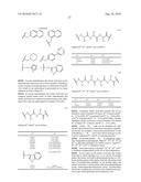 Combination Therapy With Antibody-Drug Conjugates diagram and image