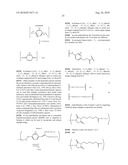 Combination Therapy With Antibody-Drug Conjugates diagram and image