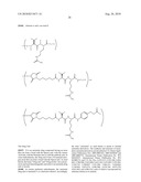 Combination Therapy With Antibody-Drug Conjugates diagram and image