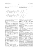 Combination Therapy With Antibody-Drug Conjugates diagram and image