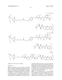 Combination Therapy With Antibody-Drug Conjugates diagram and image